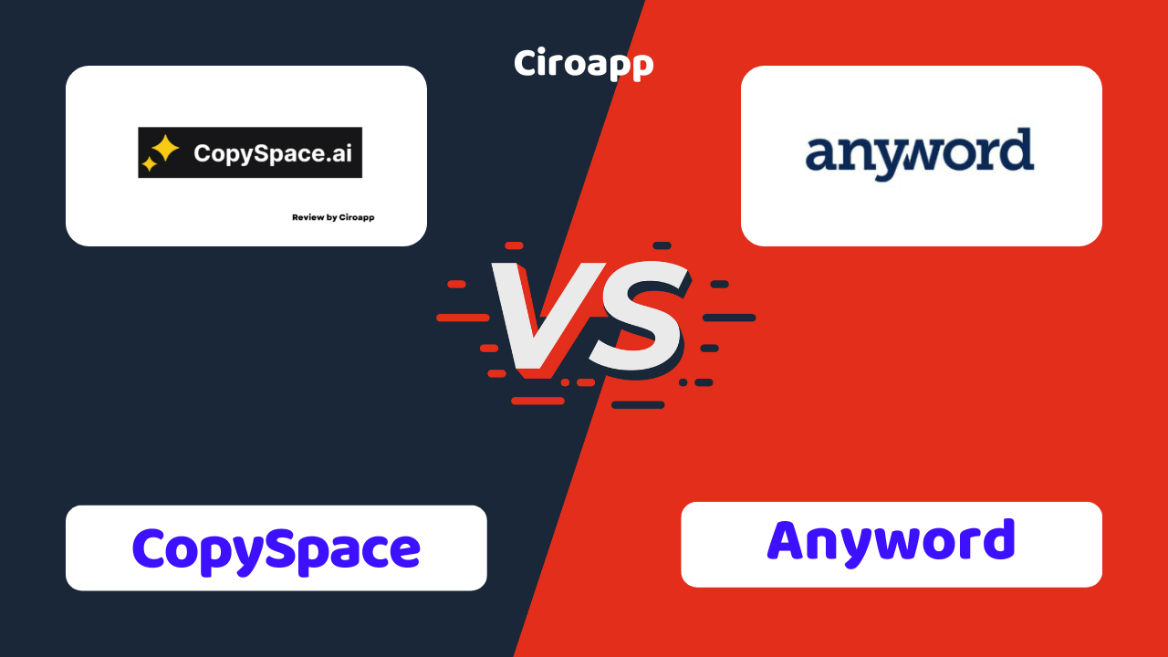 CopySpace vs Anyword