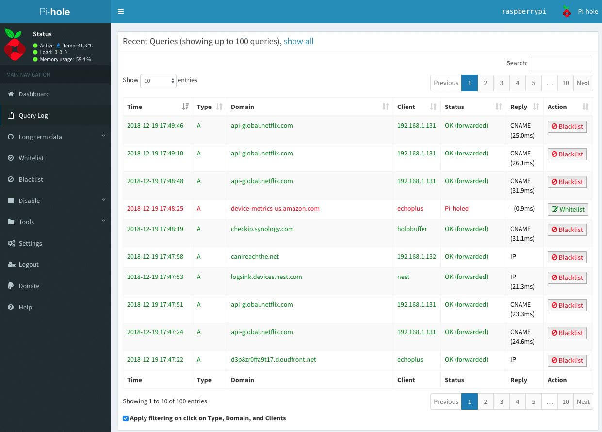 Ever accountable query log