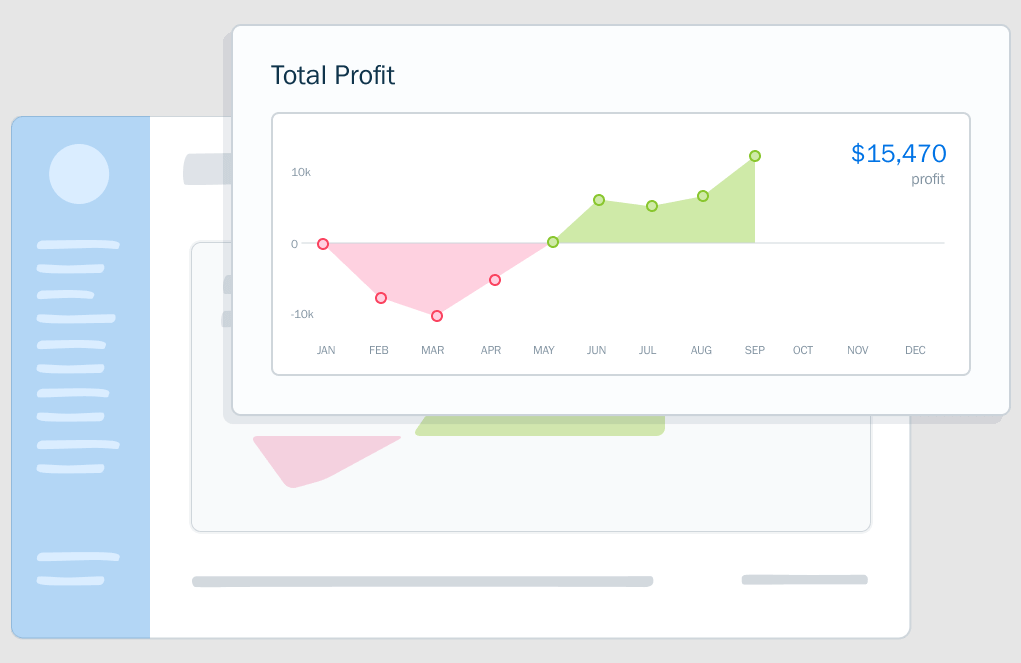 informe de Freshbooks