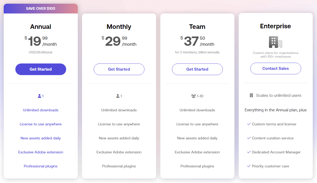 Motion Array Preise