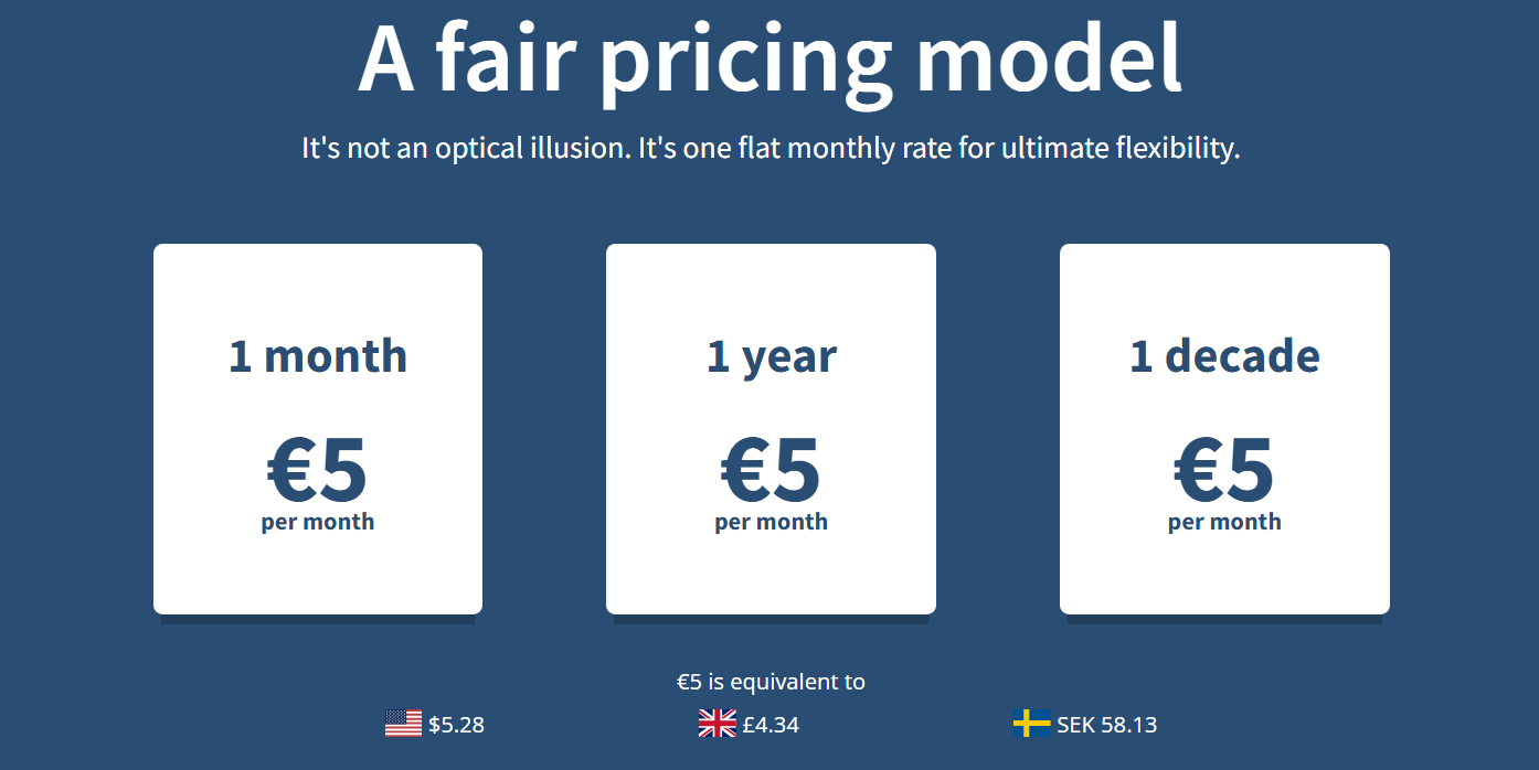 Mullvad pricing