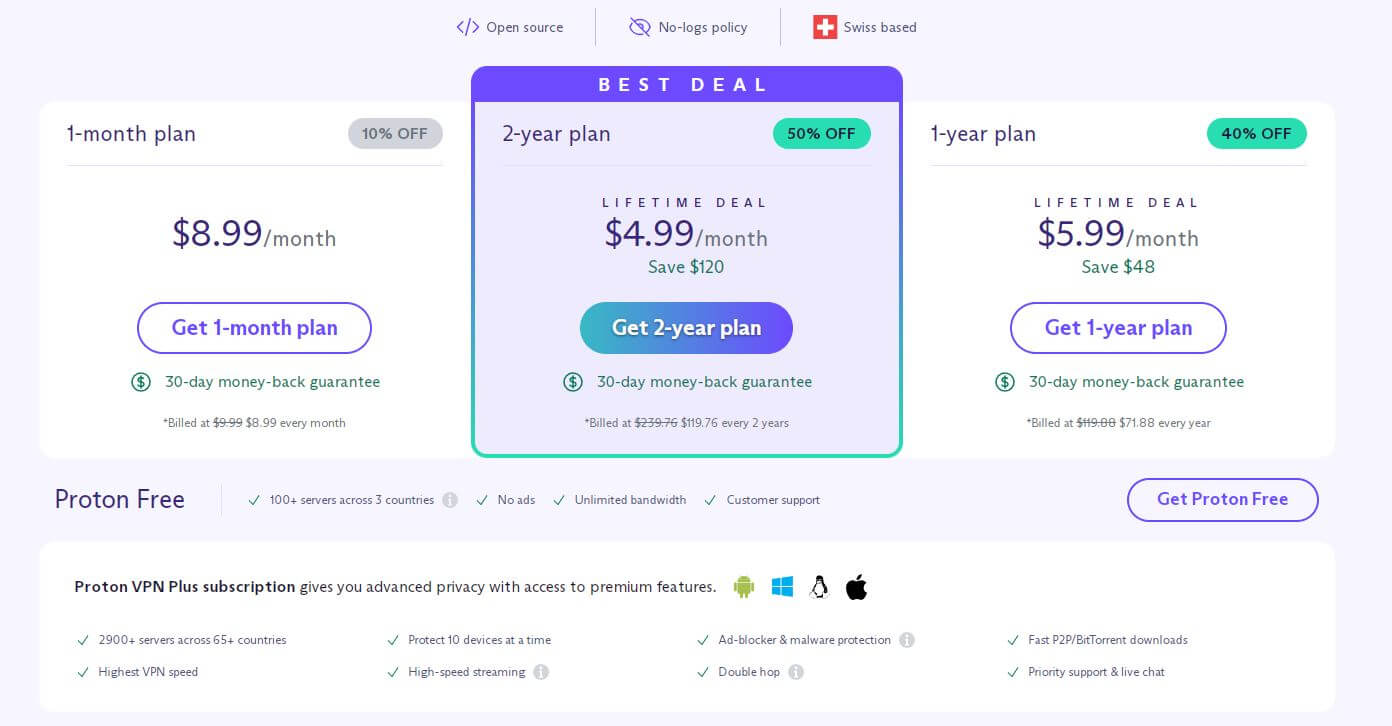 Proton VPN pricing