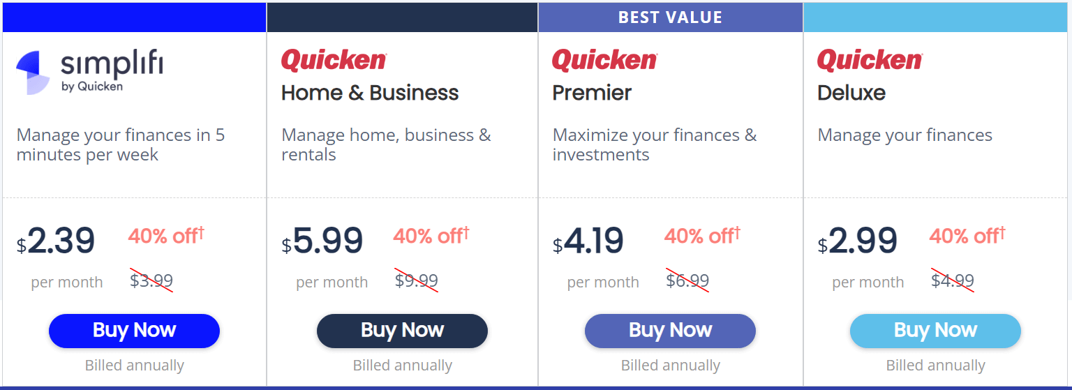 Quicken pricing