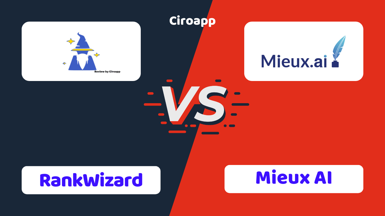 RankWizard vs Mieux AI