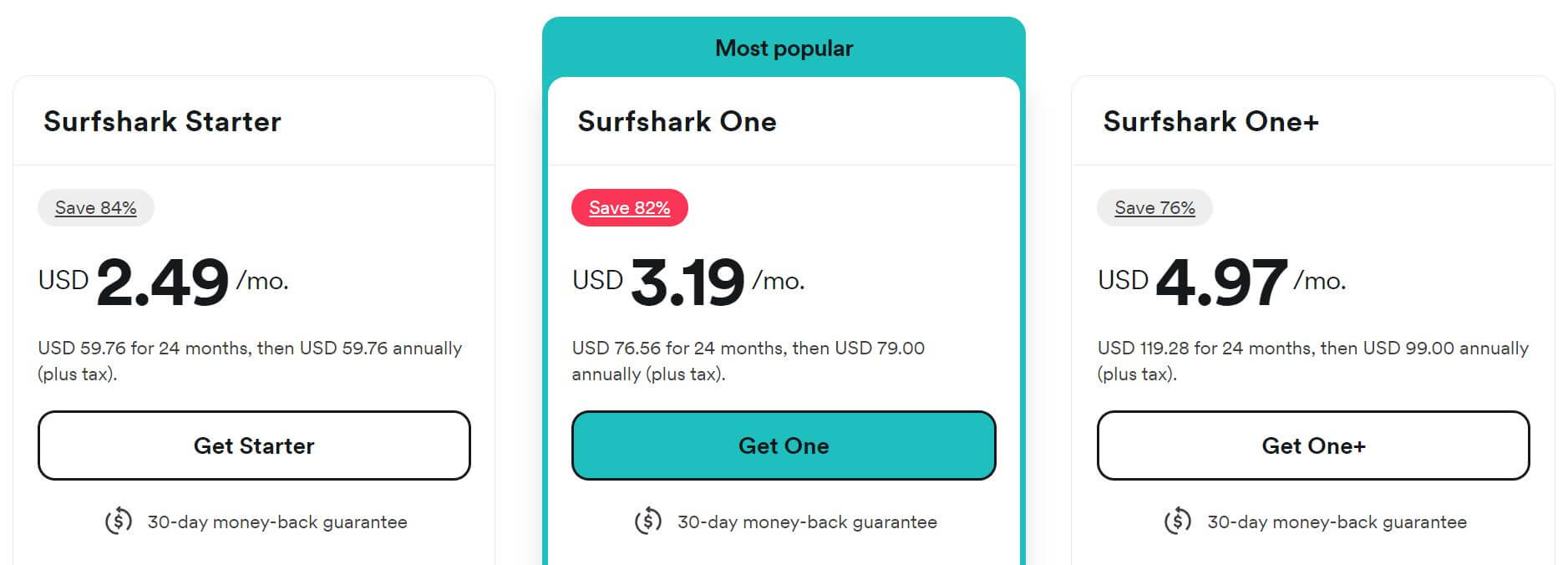 Surfshark pricing