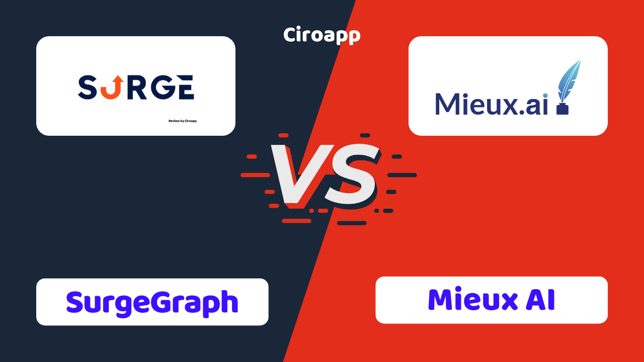 SurgeGraph vs Mieux AI