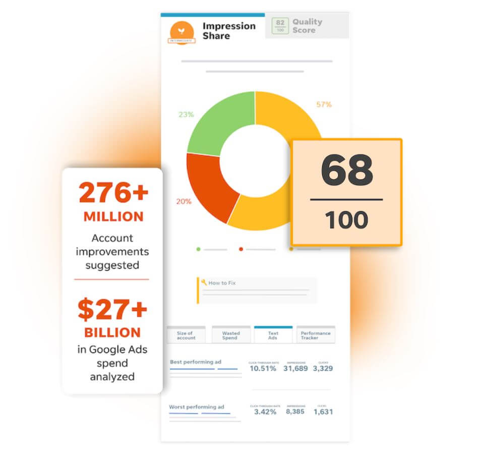 WordStream performance