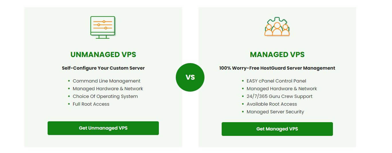 A2 Hosting VPS