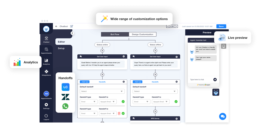 Fonctionnalités du créateur de chatbot Appy Pie