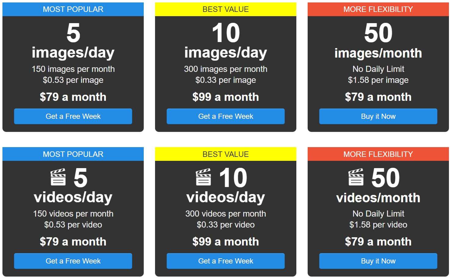 Bigstock pricing