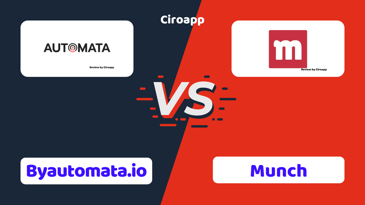 Byautomata.io vs Munch