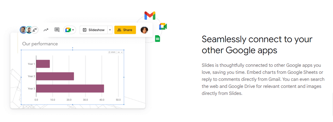 O Google Slides possui 3 recursos.