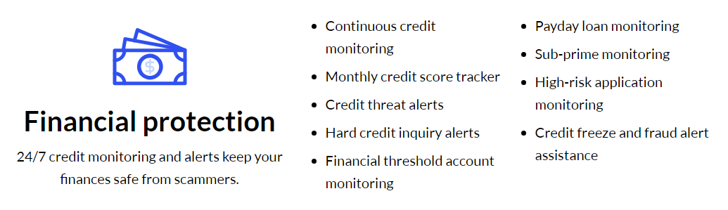 IDShield finance