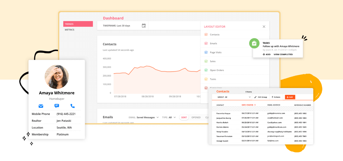 Ontraport CRM de ventas