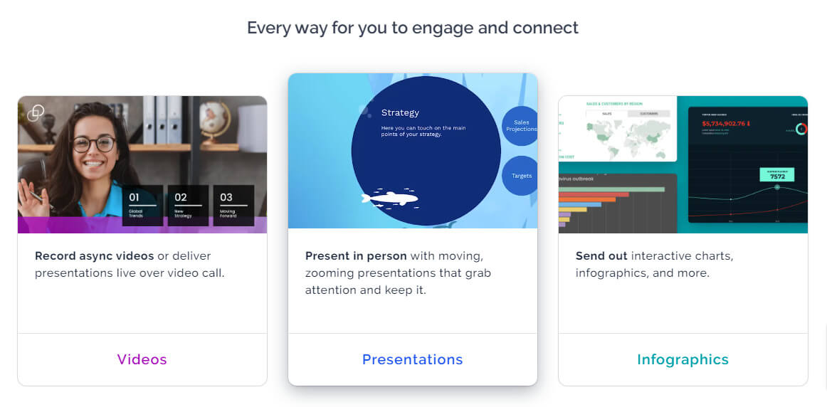 Prezi features 1 1