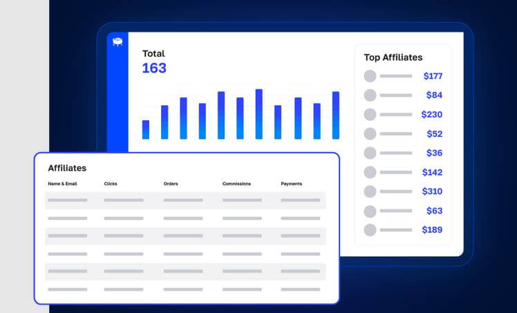 برنامج شراكة SamCart