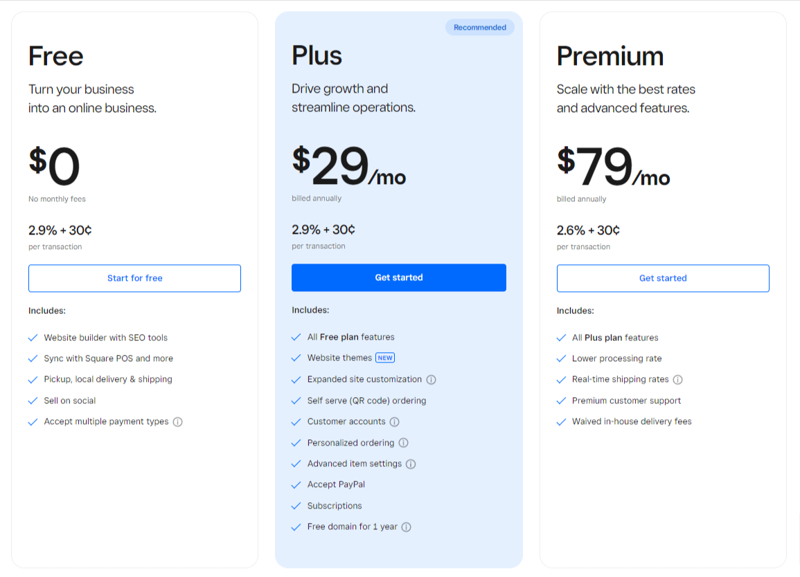 Square Online pricing