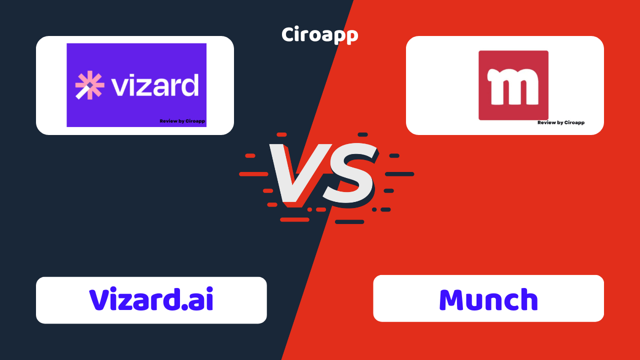 Vizard.ai vs Munch