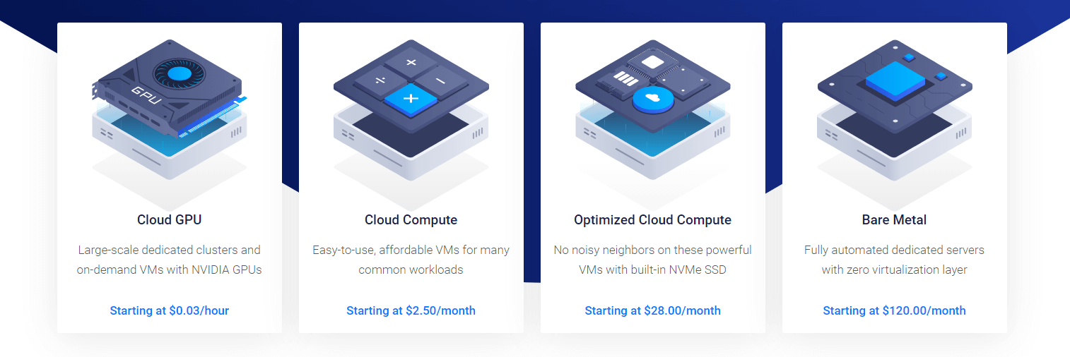 Vultr pricing