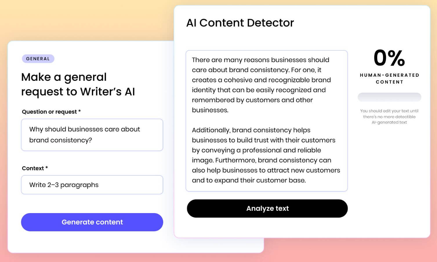 Cubierta del detector de contenido de Writer AI