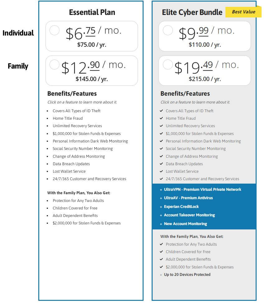 Zander pricing