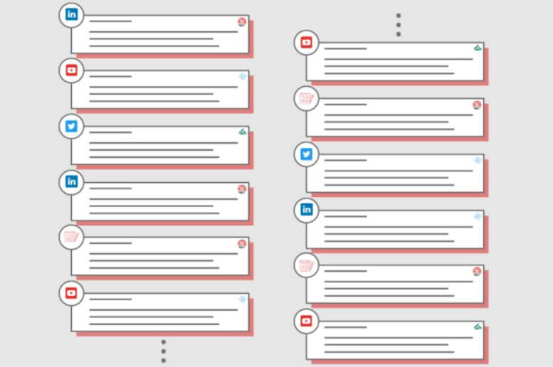 templates do byautomata.io