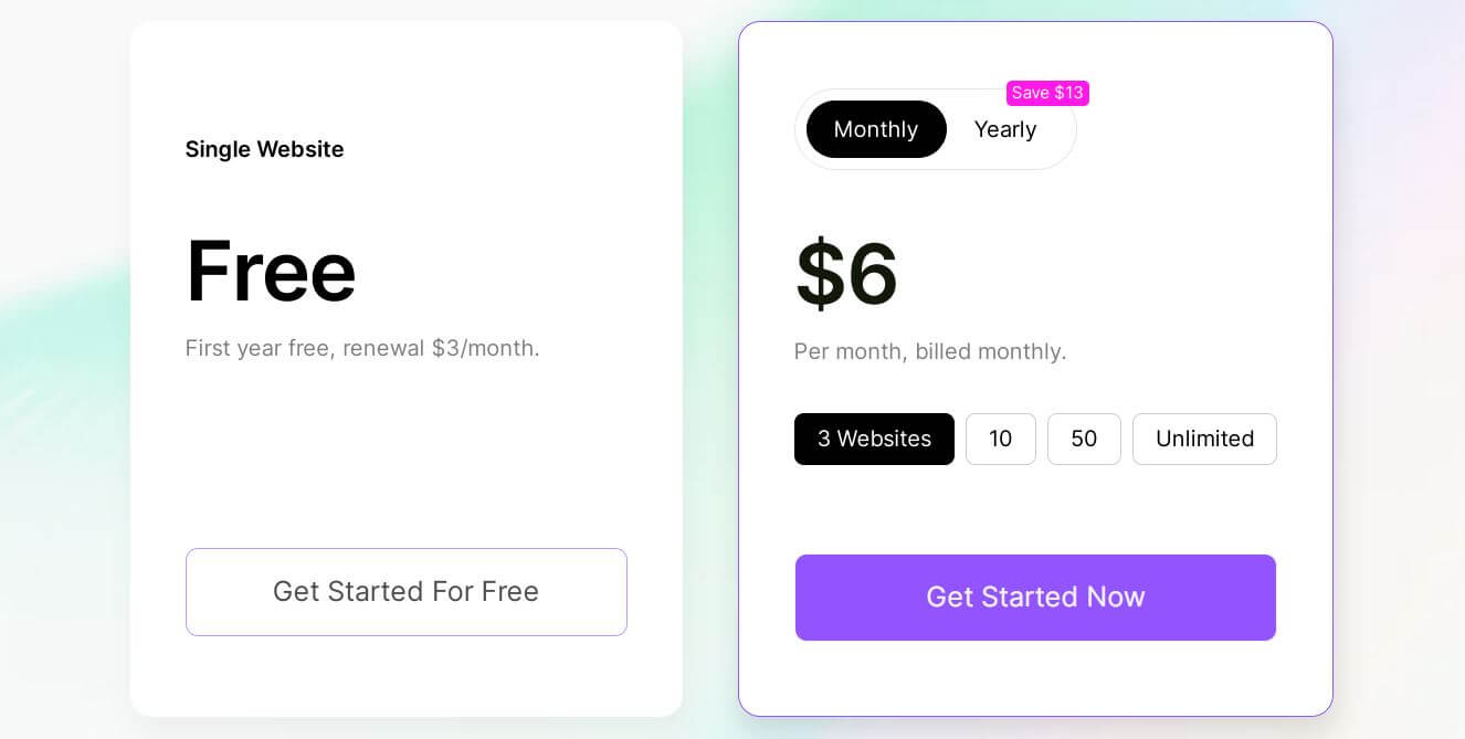 droip pricing