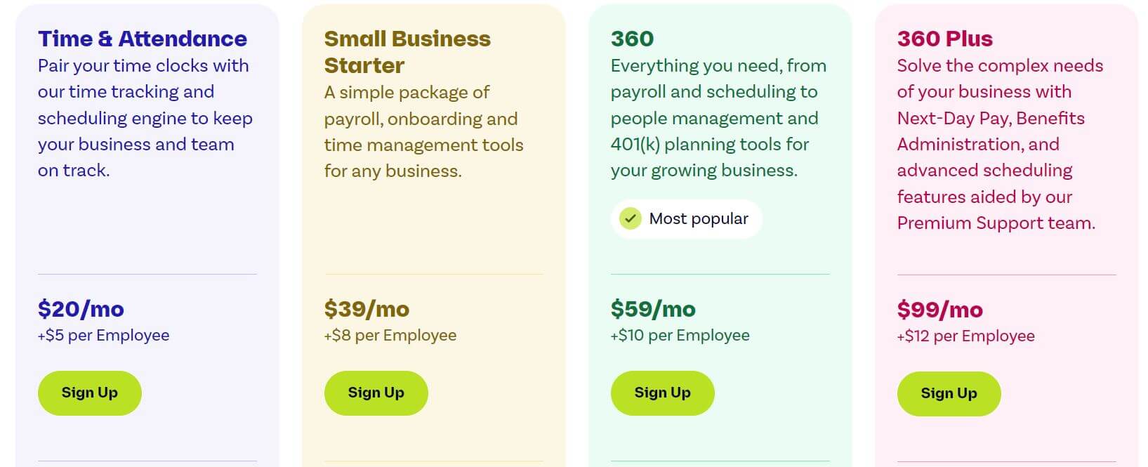 fingercheck pricing