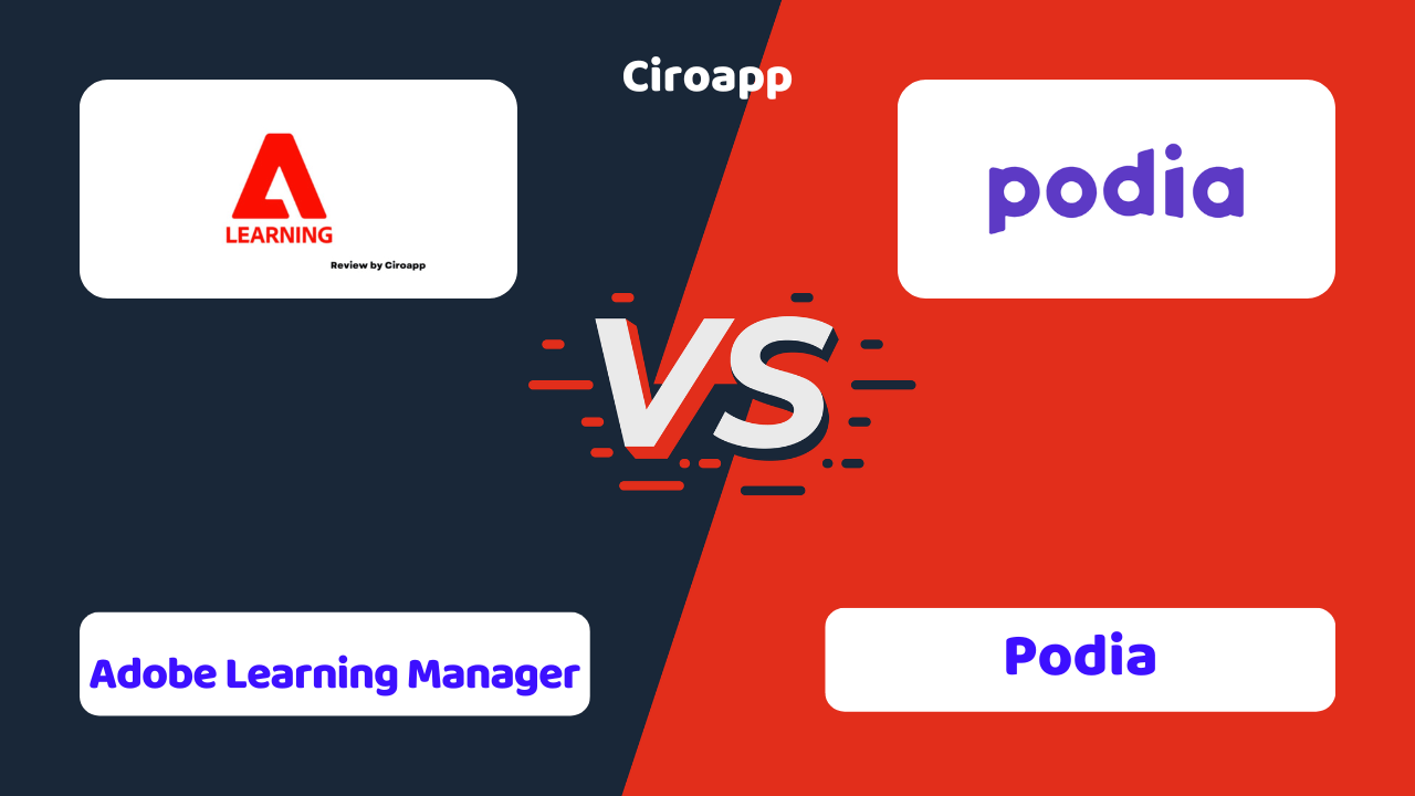 Adobe Learning Manager vs Podia