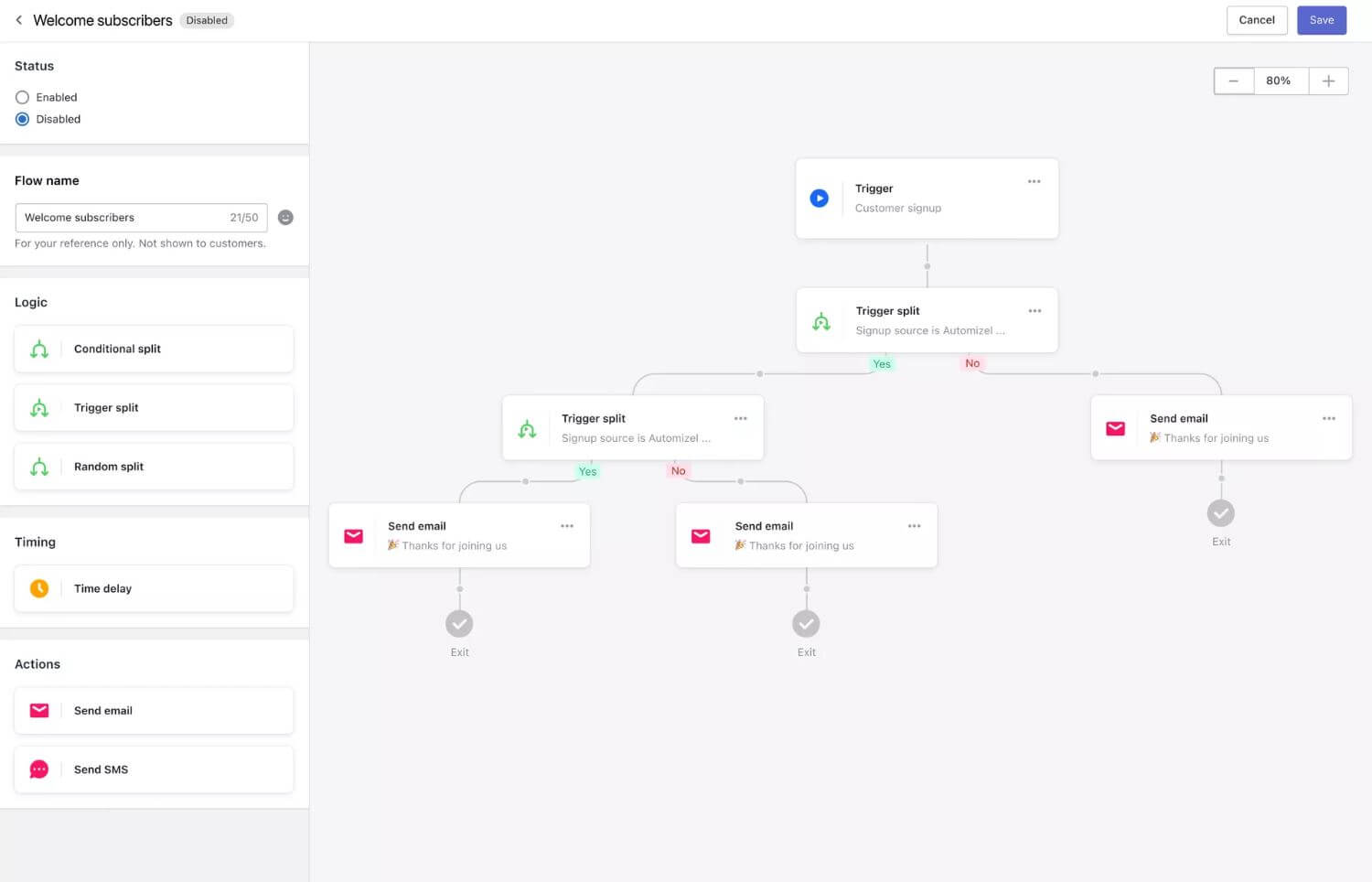 AfterShip E-Mail-Automatisierung