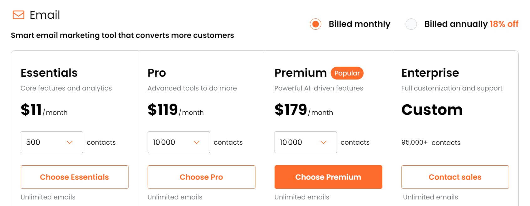 AfterShip Email pricing