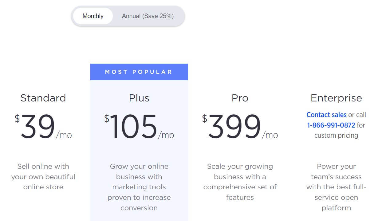 BigCommerce pricing