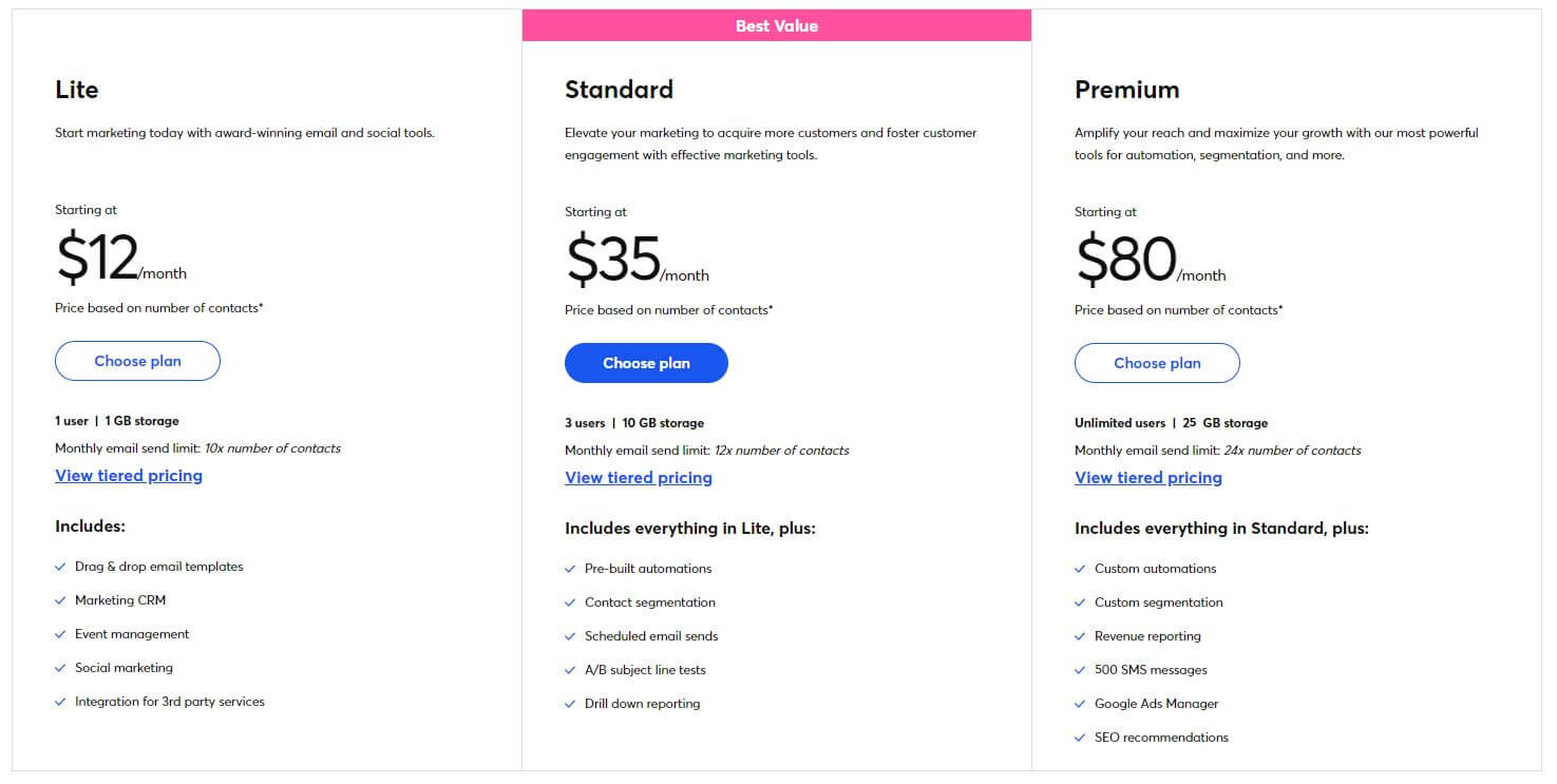 Constant Contact pricing