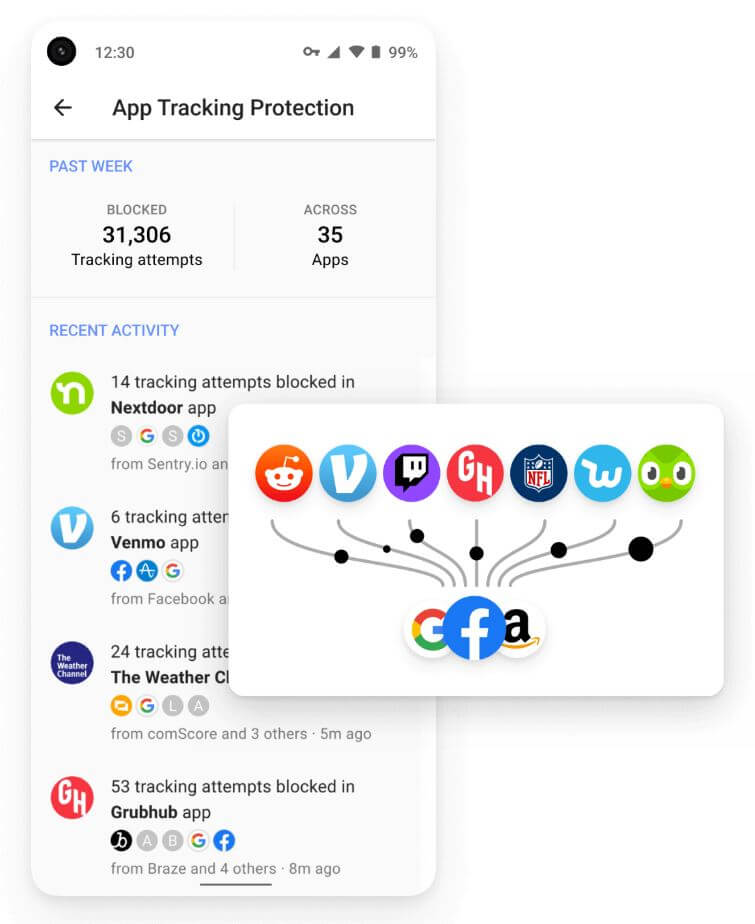 Protección contra el rastreo de la aplicación Duckduckgo