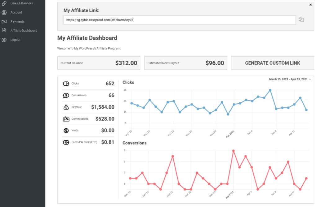 Dashboard di Easy Affiliate