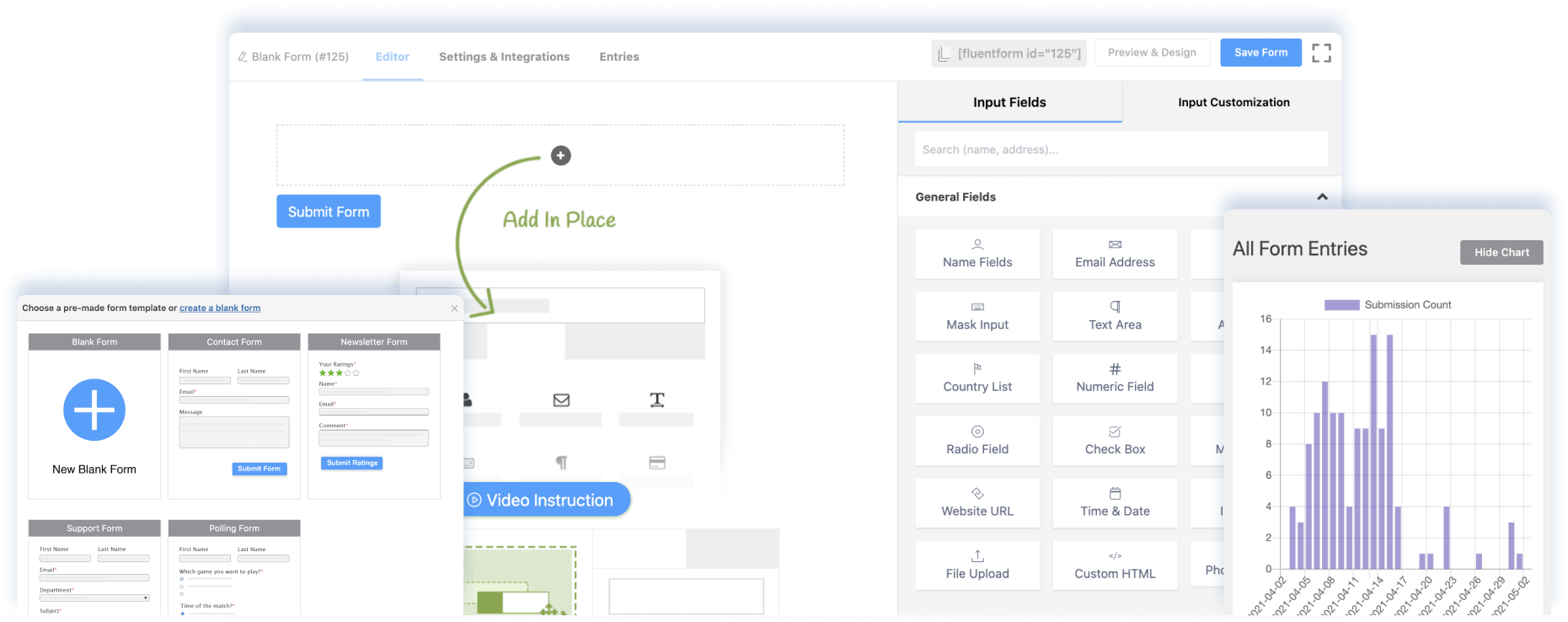 Recursos do Fluent Forms