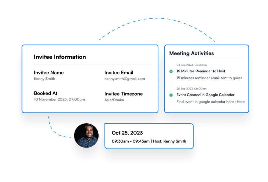 FluentBooking přehledy schůzek