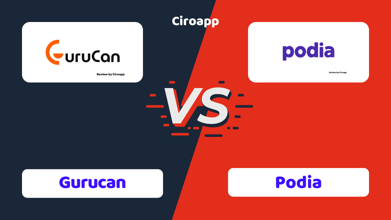 Gurucan vs Podia