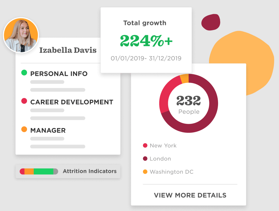 HiBob 人员分析