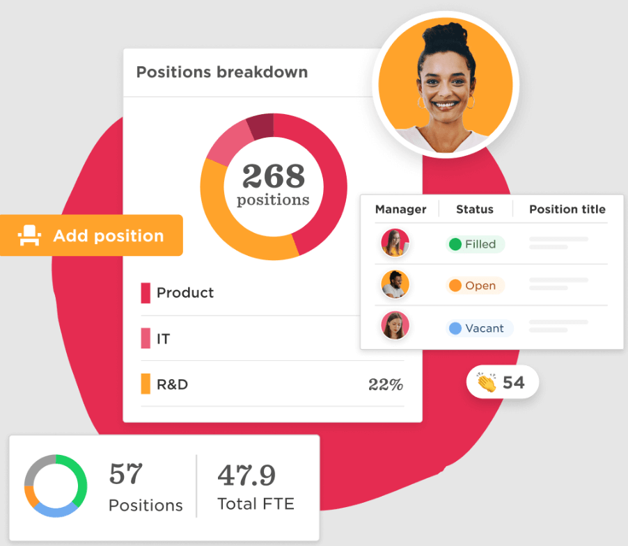 planejamento de força de trabalho HiBob