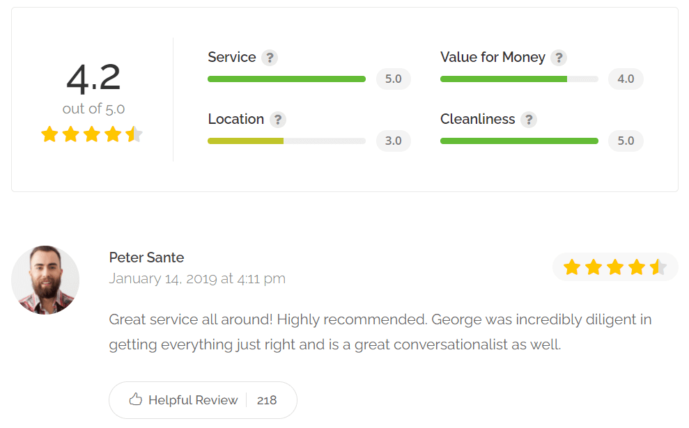 Listeo evaluare multicriterială