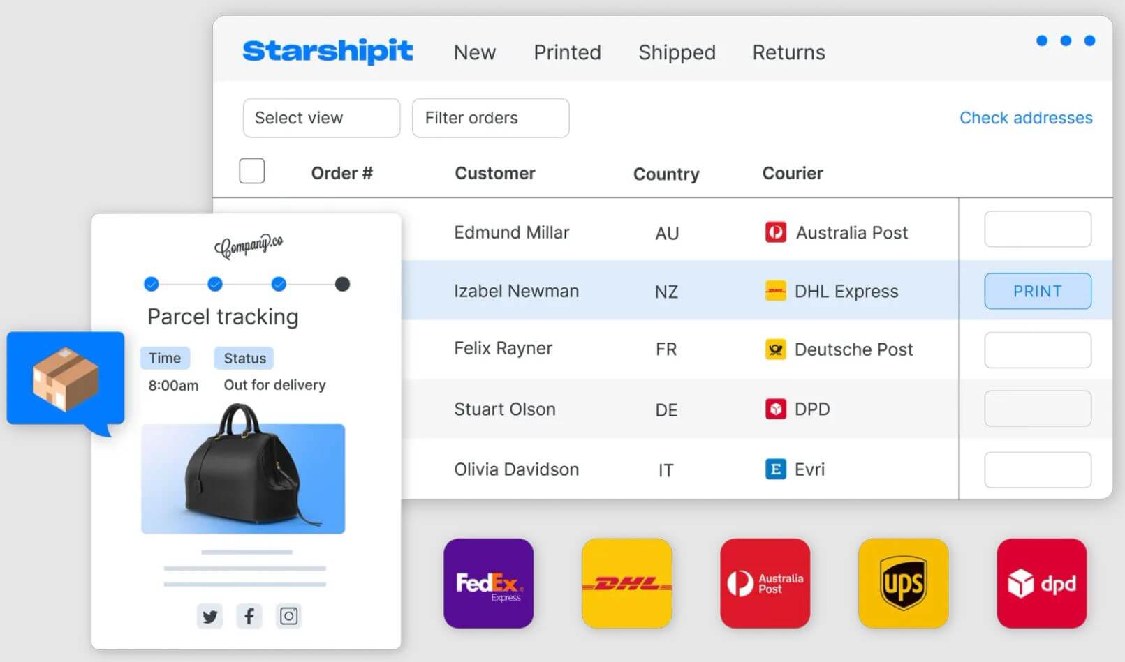 Starshipit features