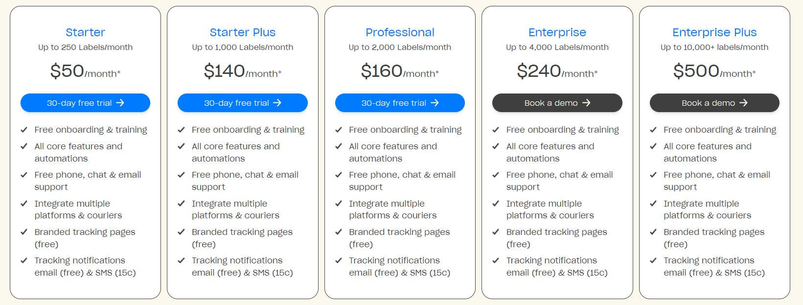 Starshipit pricing