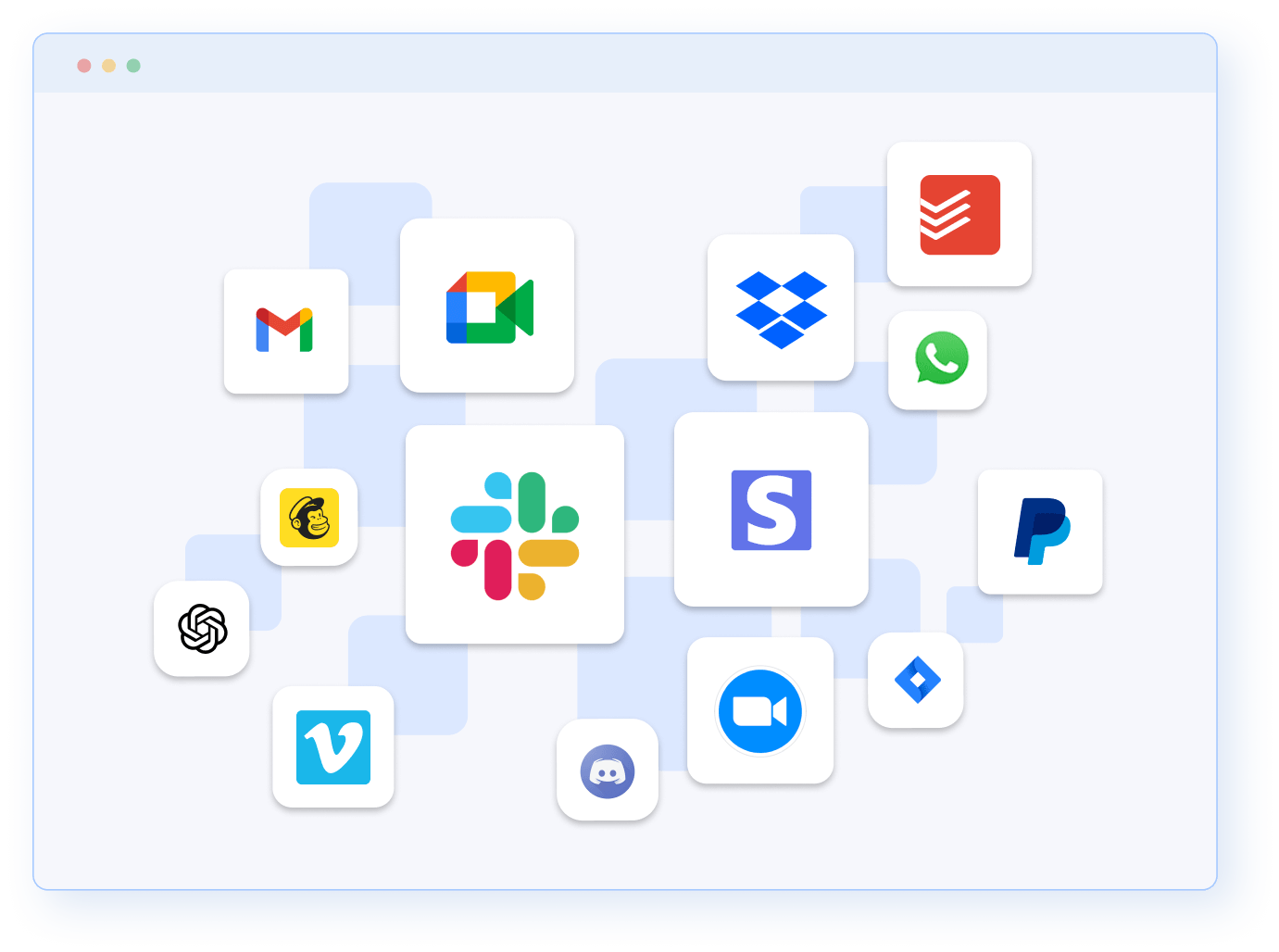 SureTriggers web apps integrations