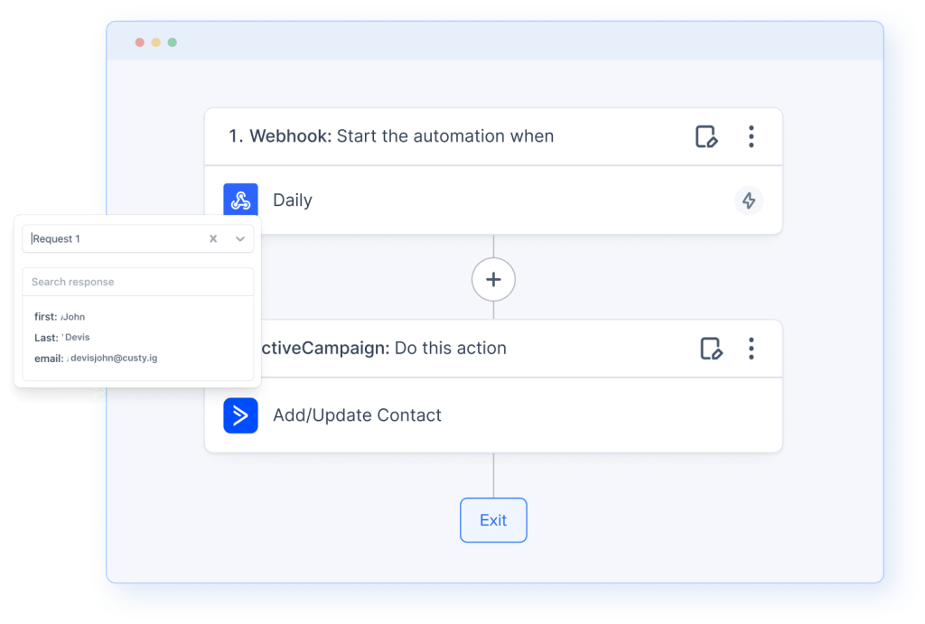 SureTriggers webhooks