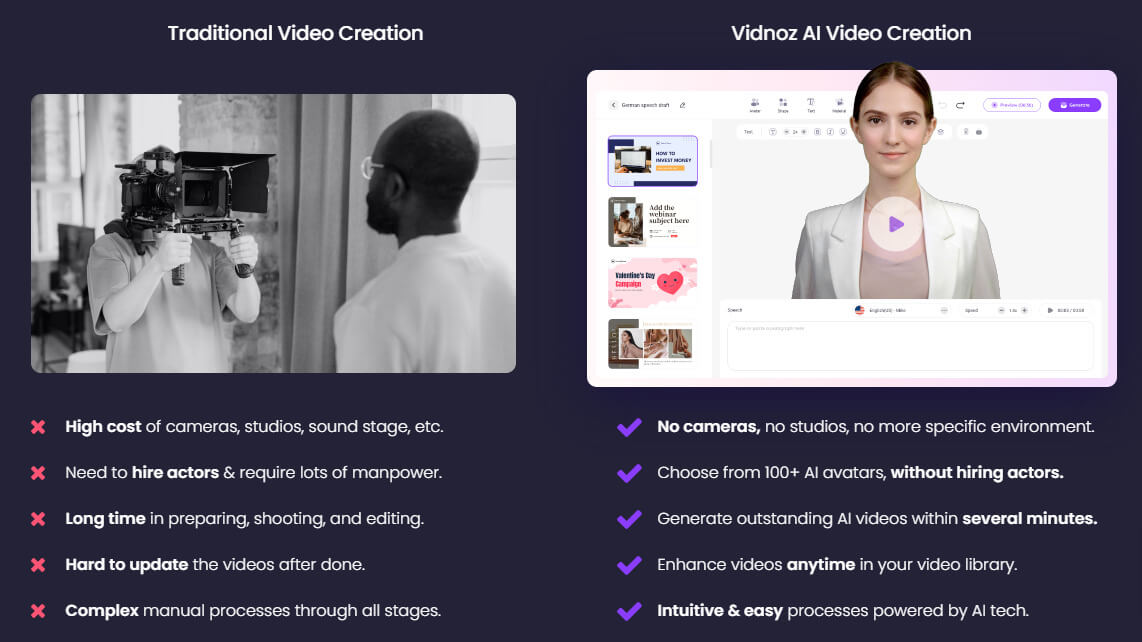 Vidnoz features 4