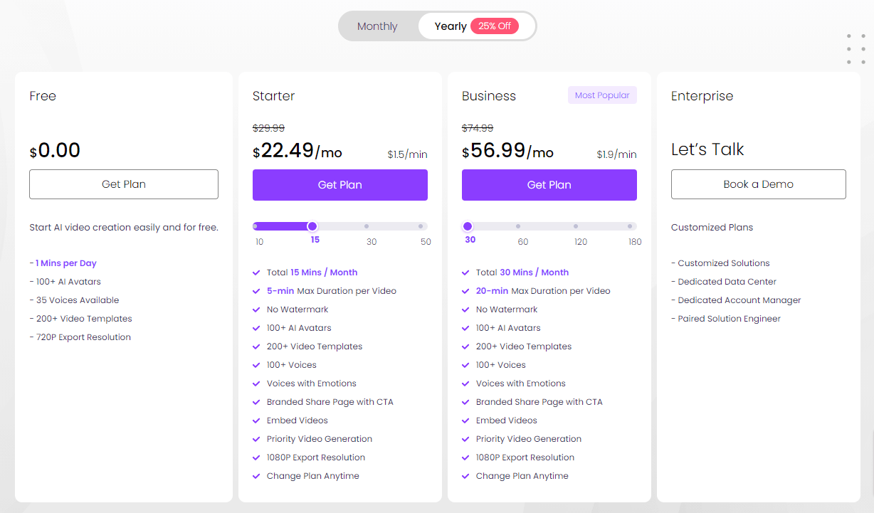 Vidnoz pricing