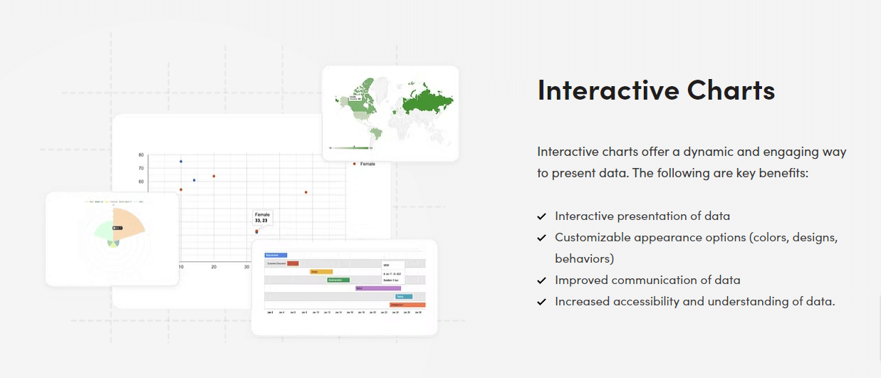 Caratteristiche di Visualizer 4