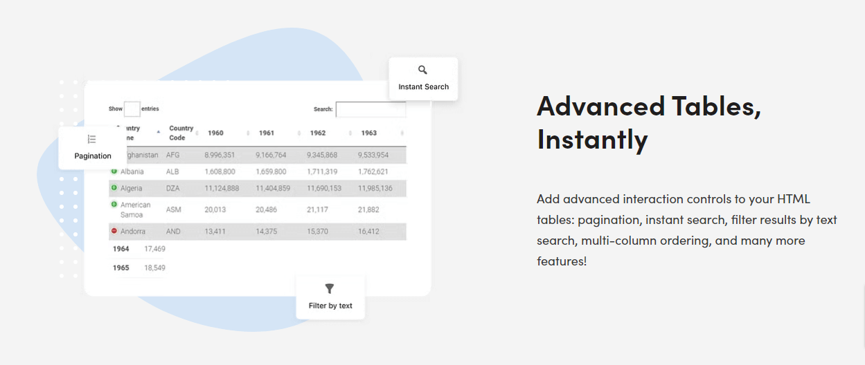 Visualizer functies 6