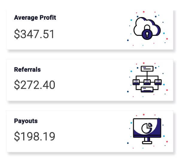 FunderPro affiliate dashboard